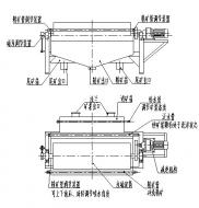 磁選機(jī)的結(jié)構(gòu)特征
